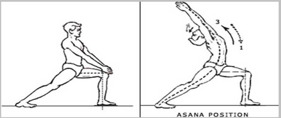 Half Supine Hero Pose (Ardha Supta Virasana) Instructions & Photos • Yoga  Basics